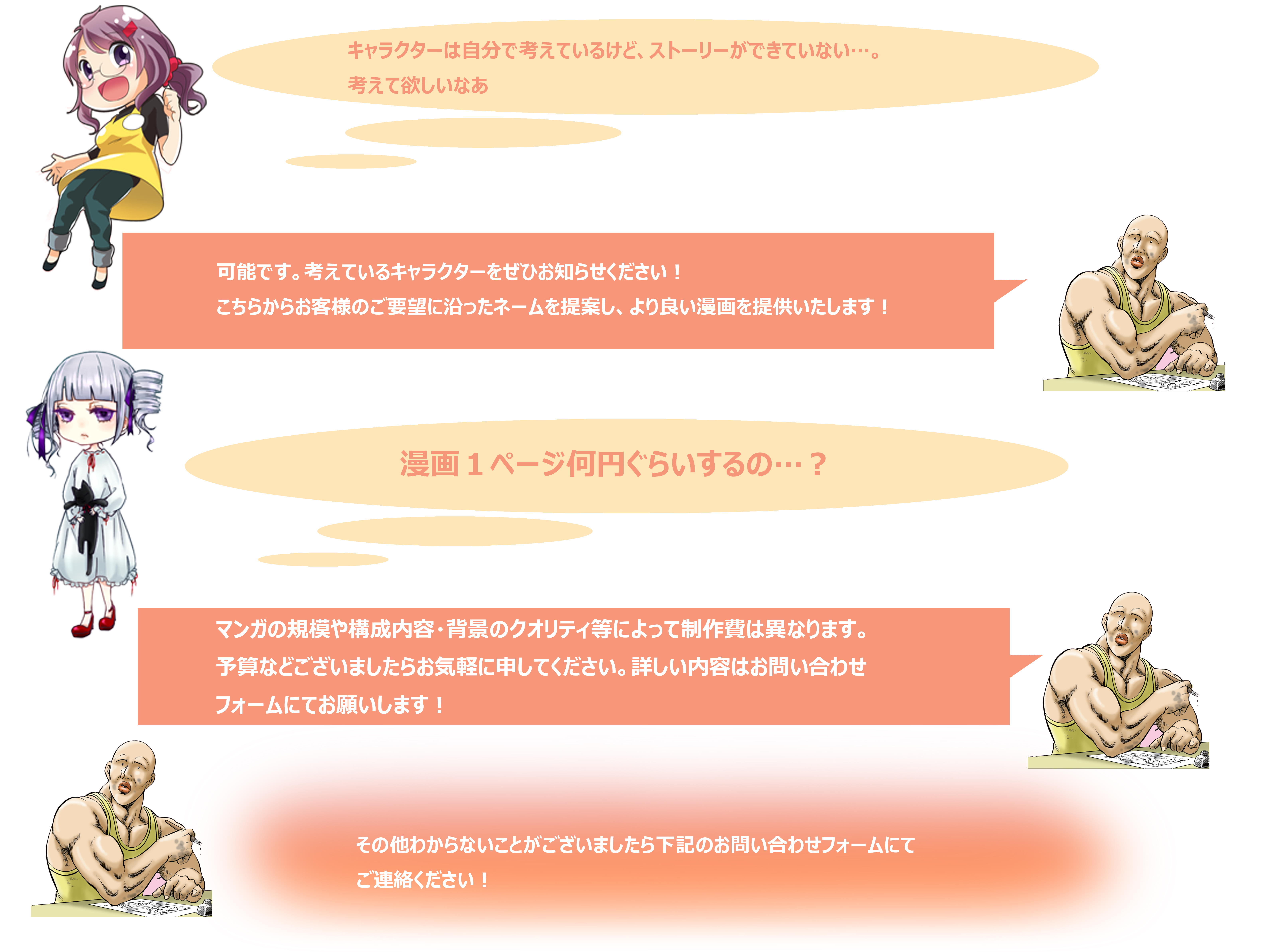 WATANABE C&I PRODUCTION